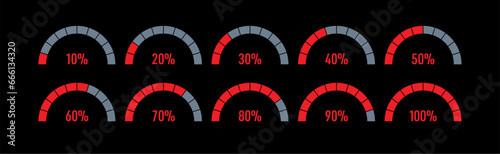 10-100 speed indicator. gray-red semicircular speedometer. half dial