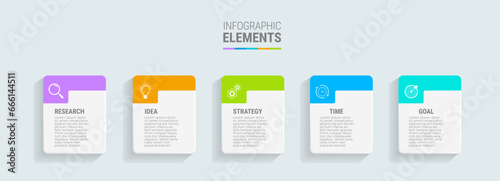 Steps infographic design