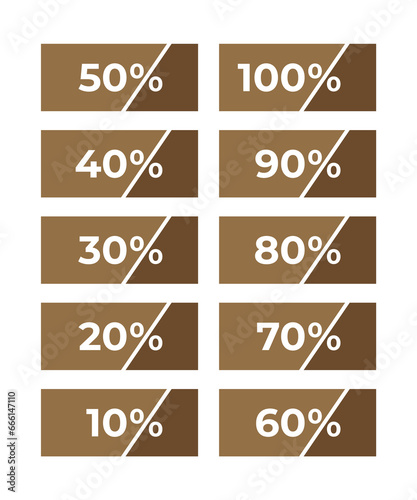 percentiles in brown rectangles. 10 percent to 100 percent percentiles