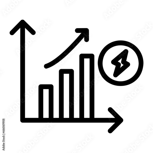 energy costs
