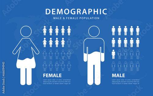 Demographic analysis infographic template. Male female ratio for population visualization. man woman icons. World map, gender data Vector illustration.
