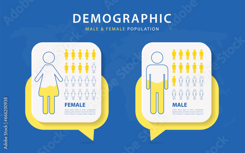 Demographic analysis infographic template. Male female ratio for population visualization. man woman icons. World map, gender data Vector illustration.