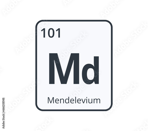 Mendelevium Chemical Symbol. 
