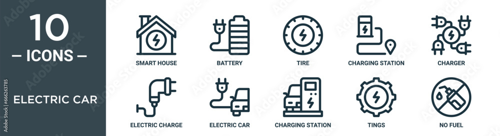 electric car outline icon set includes thin line smart house, battery ...