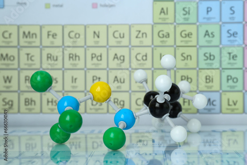 Molecular model on mirror surface against periodic table