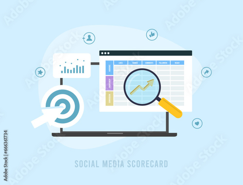 Social Media Scorecard - tool for evaluating social media performance. Scorecard includes key metrics such as follower growth, engagement, reach, KPI and conversion rates