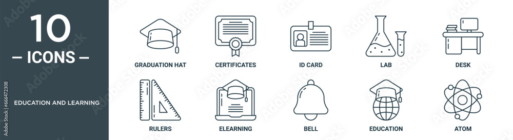 Vecteur Stock education and learning outline icon set includes thin ...
