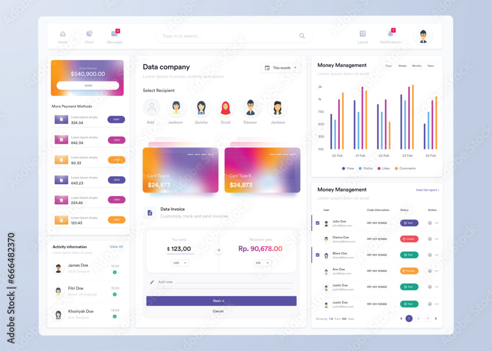 UI UX Infographic dashboard. UI design with graphs, charts and diagrams. Web interface template UI UX Infographic dashboard. UI design with graphs, charts and diagrams. Web interface template