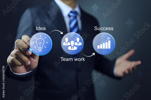 Business plan strategy as a model for success to starting with creativity idea then cooperation in teamwork and success in target