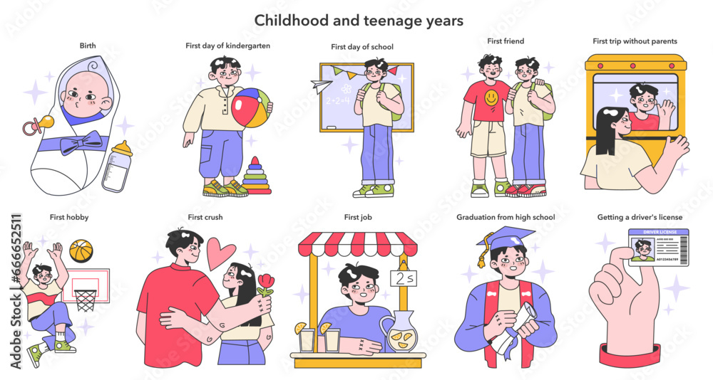 Childhood and teenager years set. Life milestones. Little boy getting old Childhood and teenager years set. Life milestones. Little boy getting old