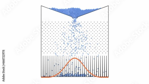 gauss bell statistics of normal distribution curve 3d animation. Can be used to represent statistics and probability theory, financial anticipation or business intelligence