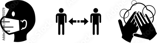 Set of Measure or Instruction Icons against the Spread of Coronavirus Covid-19, including Wear Face Masks, Keep Your Distance and Wash Your Hands. Vector Image.