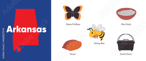 Arkansas states map united America country symbol icon butterfly rice honey bee drawing illustration