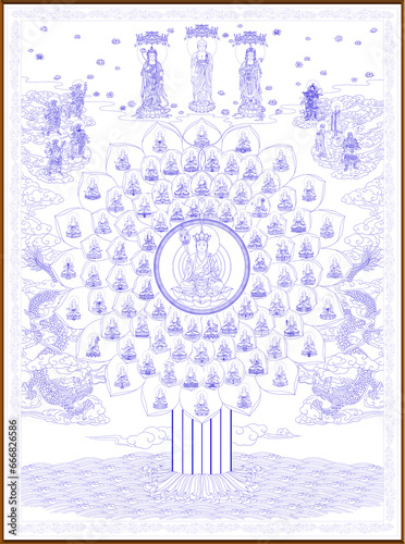 Amitabha Buddha Buddhism, Bodhisattva King Ksitigarbha (Sketch illustrations)