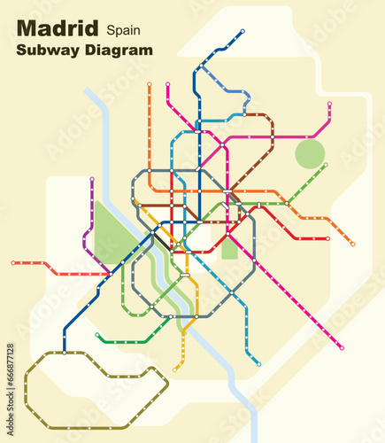 Layered editable vector illustration of the subway diagram of Madrid,Spain.