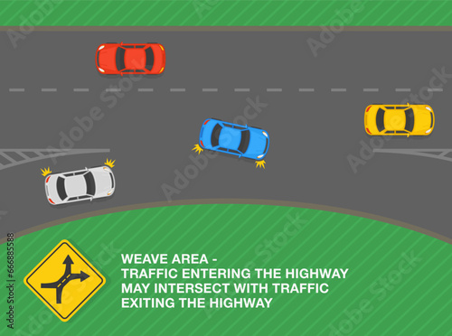 Safe driving tips and traffic regulation rules. Traffic entering the highway may intersect with traffic exiting highway. Top view of a traffic flow on weave area. Flat vector illustration template.