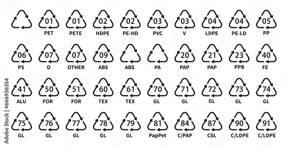 Recycling codes for plastic, paper and metals as well as other materials. Triangular sign. Line icons full set. Vector logo of recycling symbol. Vector illustration - obrazy, fototapety, plakaty 