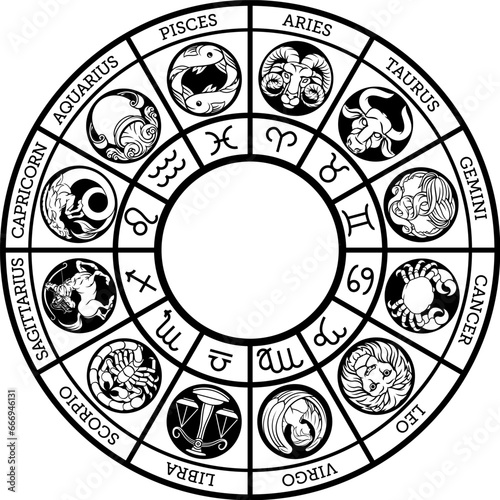 Zodiac astrology horoscope star signs icon symbols set photo