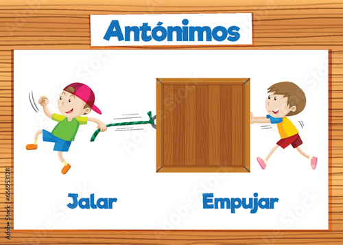 Antonym Word Card: Jalar and Empujar in Spanish means pull and push