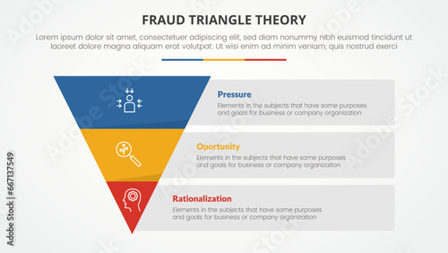 fraud triangle theory template infographic concept for slide presentation with reverse pyramid shape 3 point list with flat style © fatmawati