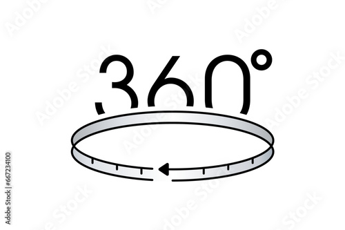 360 degree ellipse and 360 degree concept. 360 degrees