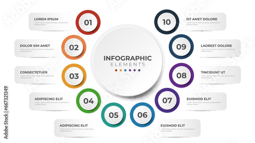 10 list of steps, circular layout diagram with number of sequence, infographic element template with replaceable text