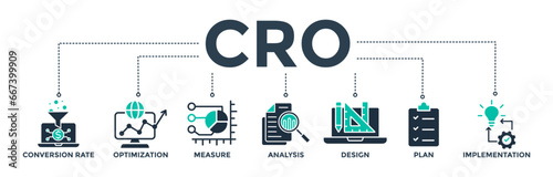 CRO banner web icon vector illustration concept for conversion rate optimization with the icon of measure, analysis, design, plan, and implementation