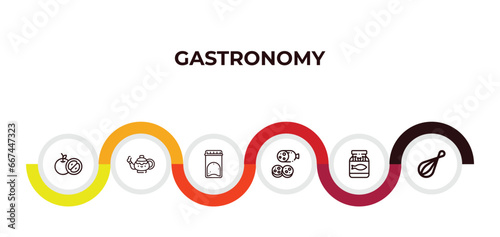 persimmon, teapot, spice, salami, pickle, whisk outline icons. editable vector from gastronomy concept. infographic template.