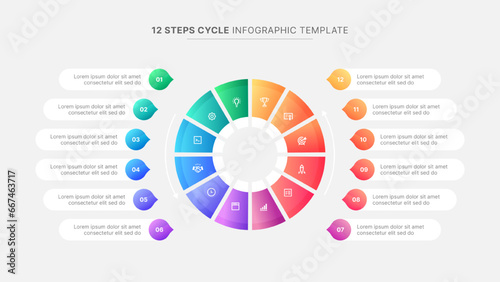 Cycle Infographic Design Template with 12 Stages