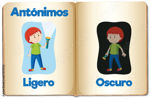 Ligero and Oscuro: A Cartoon Illustration of Spanish Antonyms means light and dark
