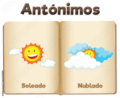 Soleado and Nublado: Antonym Word Card in Spanish means sunny and cloudy