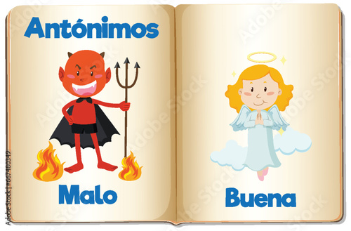 Antonym Word Card: Malo and Buena means bad and good