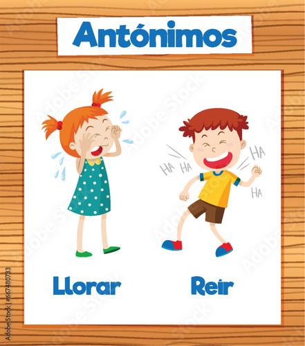 Antonym Word Card: Llorar and Reir in Spanishmeans cry and laugh