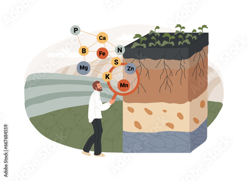 Soil fertility isolated concept vector illustration. Soil productivity, available nutrients, conservation tillage, crop rotation, organic fertilizer, farming and plant growth vector concept. photo