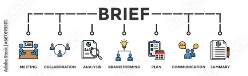 Brief banner web icon  for a briefing of business plan with an icon of meeting  collaboration  analysis  brainstorming  plan  communication  and summary