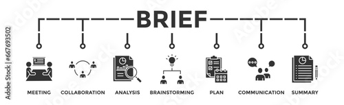 Brief banner web icon  for a briefing of business plan with an icon of meeting  collaboration  analysis  brainstorming  plan  communication  and summary