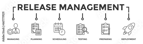 Release management banner web icon vector illustration concept with icon of managing, planning, scheduling, building, testing, preparing and deployment