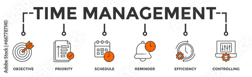 Time management banner web icon vector illustration concept with icon of objective, priority, schedule, reminder, efficiency, alerts, and controlling