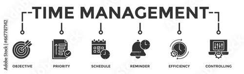 Time management banner web icon vector illustration concept with icon of objective, priority, schedule, reminder, efficiency, alerts, and controlling