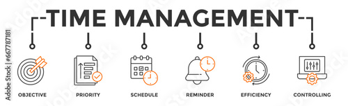 Time management banner web icon vector illustration concept with icon of objective, priority, schedule, reminder, efficiency, alerts, and controlling