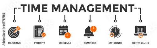 Time management banner web icon vector illustration concept with icon of objective, priority, schedule, reminder, efficiency, alerts, and controlling