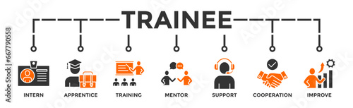 Trainee banner web icon vector illustration concept for internship training and learning program apprenticeship with an icon of intern, apprentice, training, mentor, support, cooperation and improve