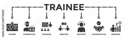 Trainee banner web icon vector illustration concept for internship training and learning program apprenticeship with an icon of intern, apprentice, training, mentor, support, cooperation and improve