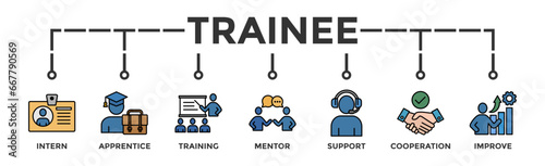 Trainee banner web icon vector illustration concept for internship training and learning program apprenticeship with an icon of intern, apprentice, training, mentor, support, cooperation and improve
