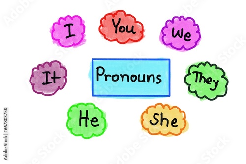 Colorful pronouns words with handwritten for teaching English grammar. Concept, education, Language studying. Subject pronouns lesson. I, You, We, They, He, She, It. Teaching aids. photo