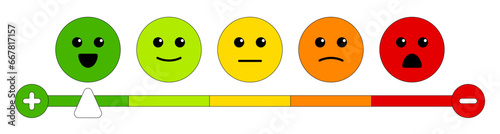 Emotion rating. Smiling faces icons set. Happy happy, smile, neutral, sad and angry face expression. Satisfaction scale, customer feedback. Emoji