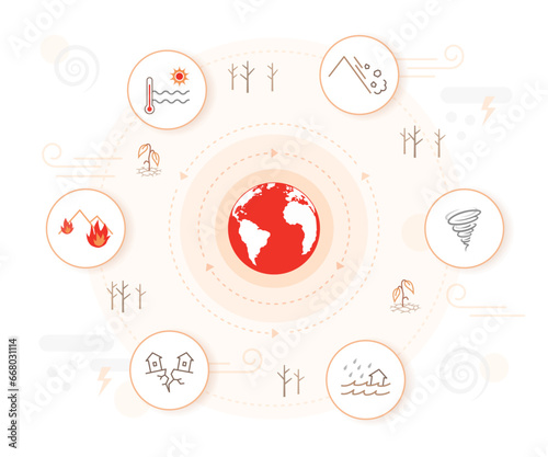 Global warming and climate crisis with icons. climate change and extreme weather events infographic. editable stroke vector illustration.