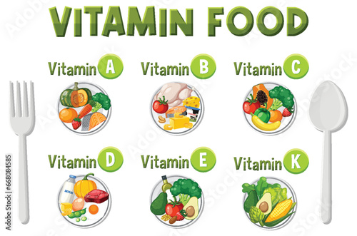 Grouped Food with Essential Vitamins for Optimal Health