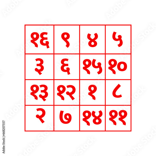 Mahalakshmi Yantra vector icon on white color. photo