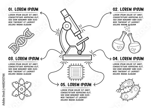 Science infographics template. Hand drawn microscope in center. Vector illustration.